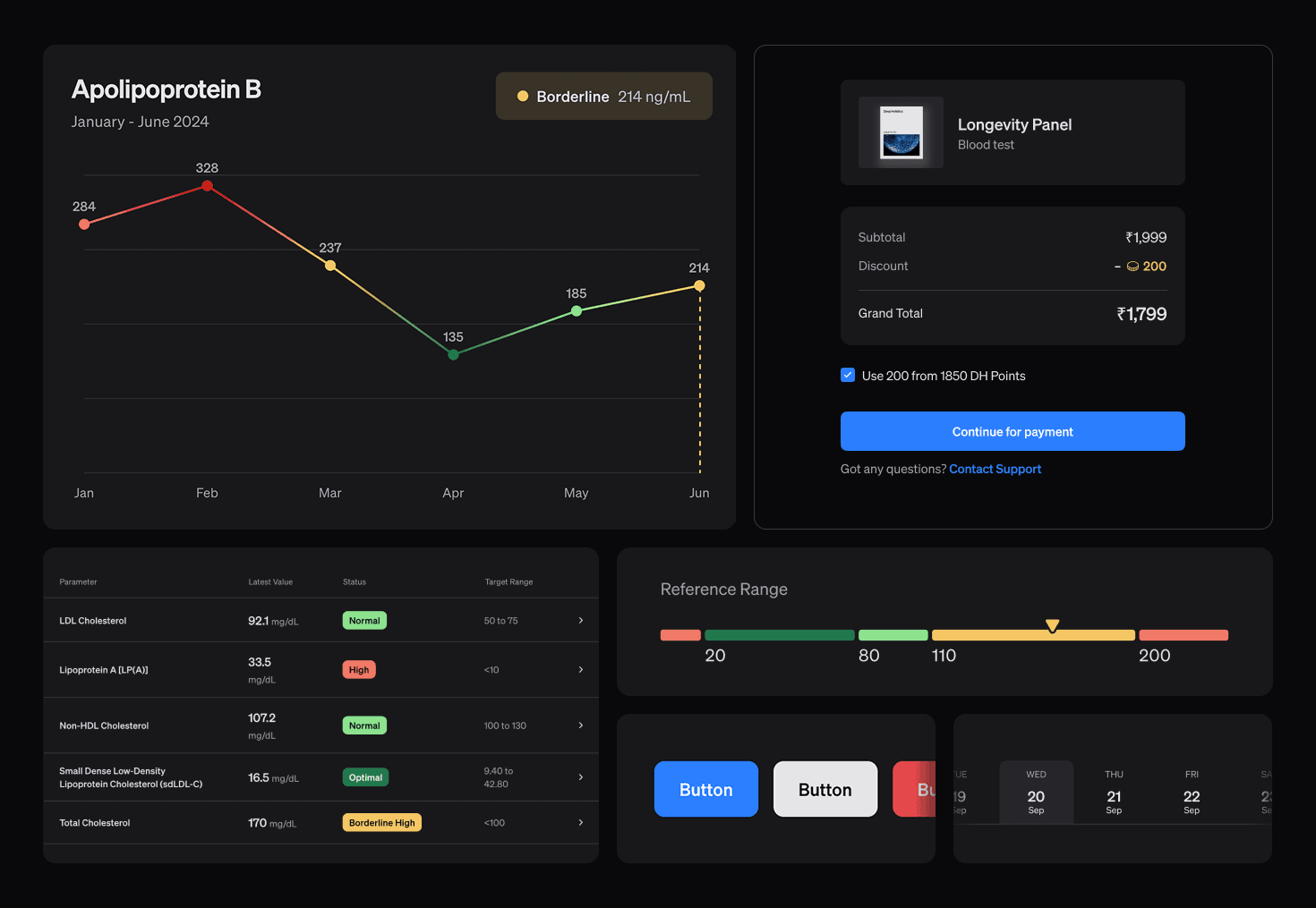 Deep Holistics design system