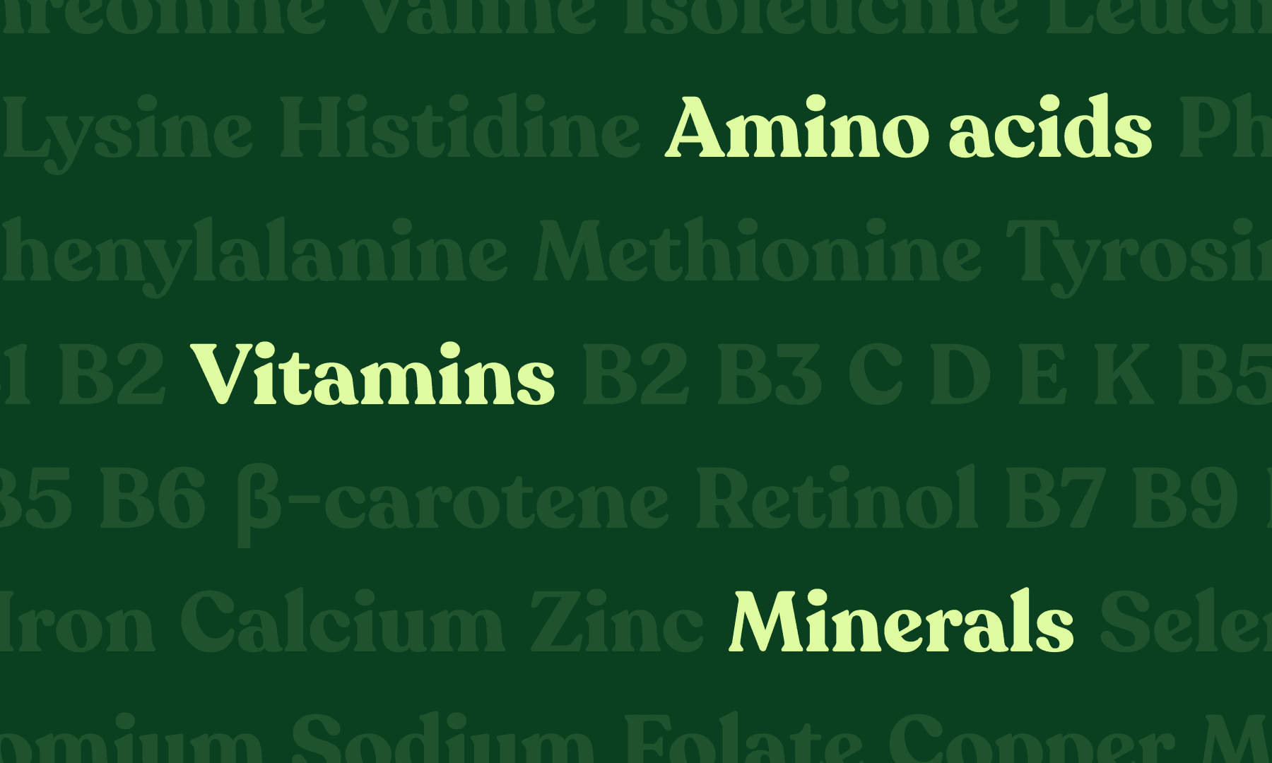 Track your micro-nutrients